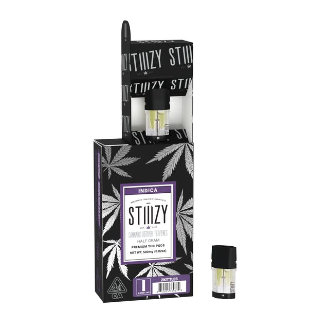 ZKITTLES CANNABIS DERIVED TERPENES