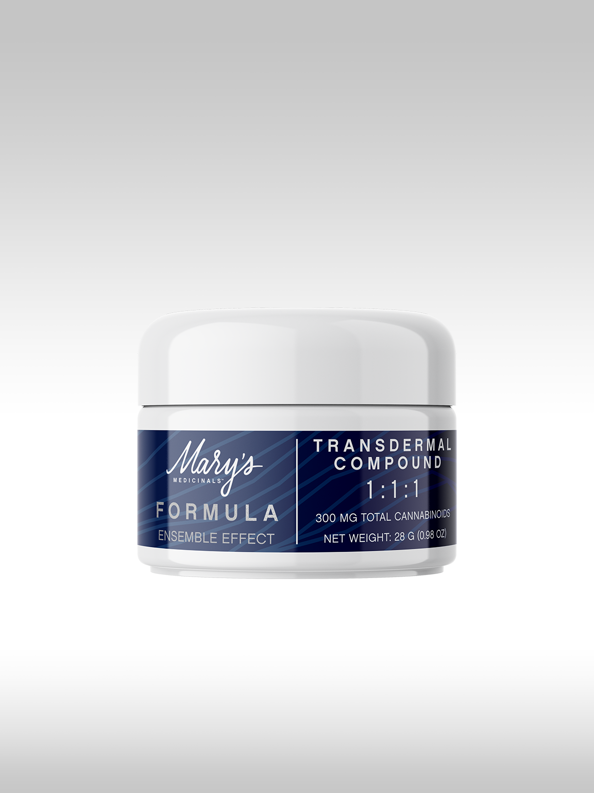 TRANSDERMAL COMPOUND 1:1:1 THC:CBD:CBG